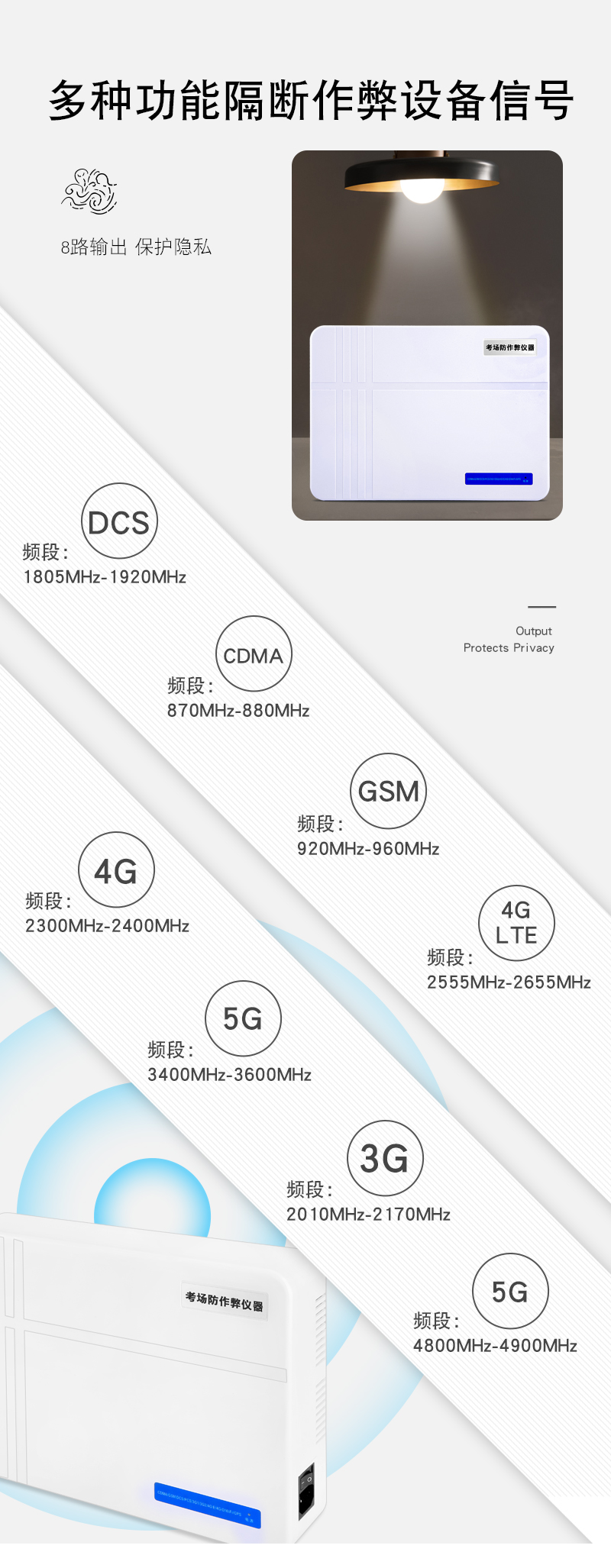 5G手機(jī)信號(hào)屏蔽器