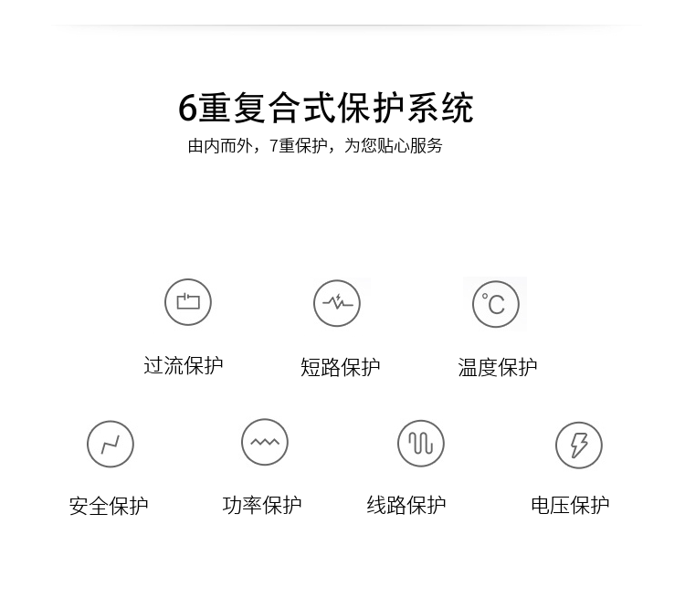 5.耐用ABS外殼：防水、耐磨、耐熱
6.對流通風(fēng)孔及內(nèi)置高效散熱片和風(fēng)扇防止熱量局部堆積和高效排熱
7.外形簡潔，體積小，占用空間少
8.綠色環(huán)保，對人體無任何損害
9.安裝簡易方便