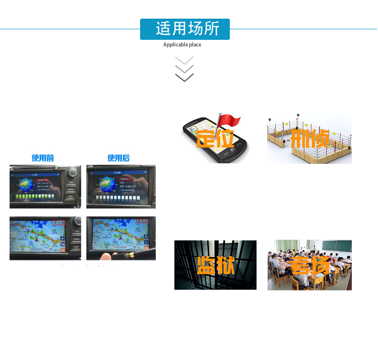 切斷場所內(nèi)無線通信工具與外界的聯(lián)系，是保密會場、車輛、車庫庫房的安全衛(wèi)士。