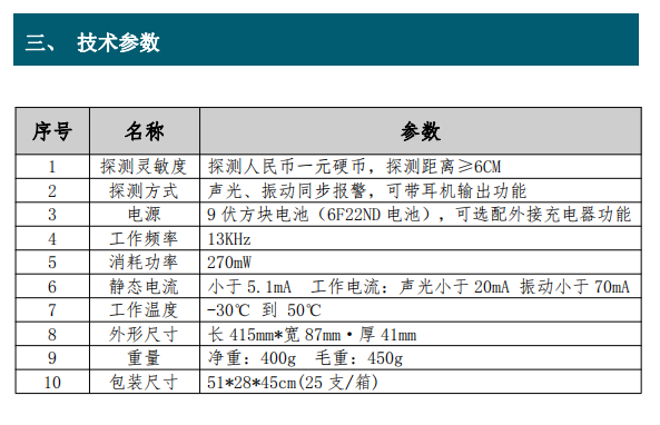探測靈敏度 探測人民幣一元硬幣，探測距離≥6CM 2 探測方式 聲光、振動(dòng)同步報(bào)警，可帶耳機(jī)輸出功能 3 電源 9 伏方塊電池（6F22ND 電池），可選配外接充電器功能 4 工作頻率 13KHz 5 消耗功率 270mW 6 靜態(tài)電流 小于 5.1mA 工作電流：聲光小于 20mA 振動(dòng)小于 70mA 7 工作溫度 -30℃ 到 50℃ 8 外形尺寸 長 415mm*寬 87mm·厚 41mm 9 重量 凈重：400g 毛重：450g 10 包裝尺寸 51*28*45cm(25 支/箱)