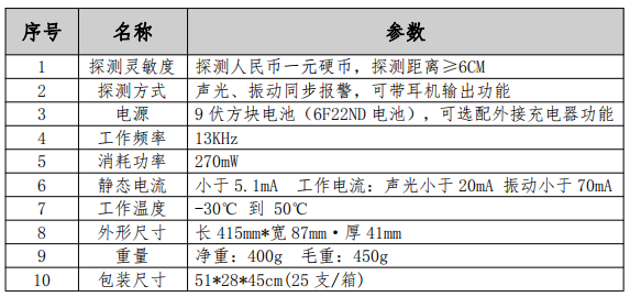 手持金屬探測器技術參數(shù)